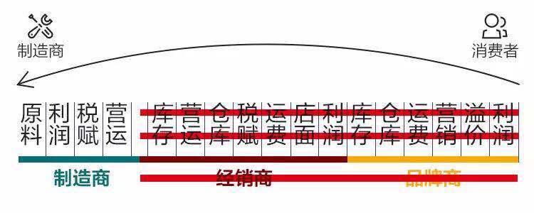 锁具51漫画黄配件哪家好？批发价格实惠？