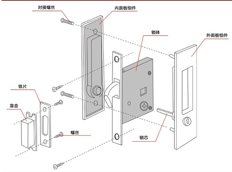 移门锁哪个品牌好？