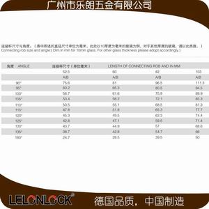 玻璃连接件、固定件怎么选择？